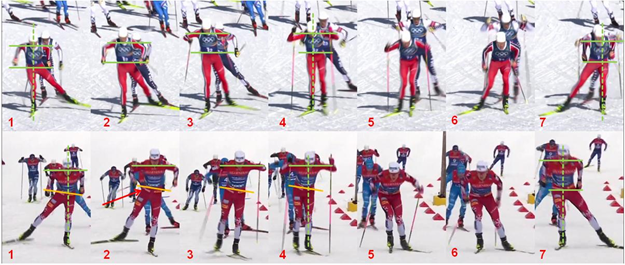 Рисунок 1 – передвижение Й. Клебо на равнинном (верхняя кинограмма) и подъемном (нижняя кинограмма) участках дистанции во фронтальной проекции