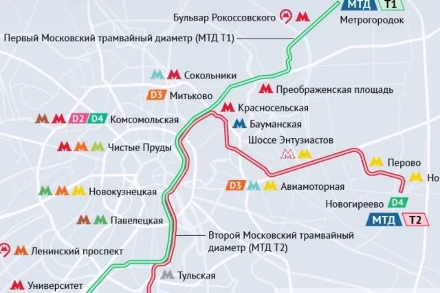    Трамвайные диаметры Москвы Т1 и Т2: маршруты, схема и характеристики