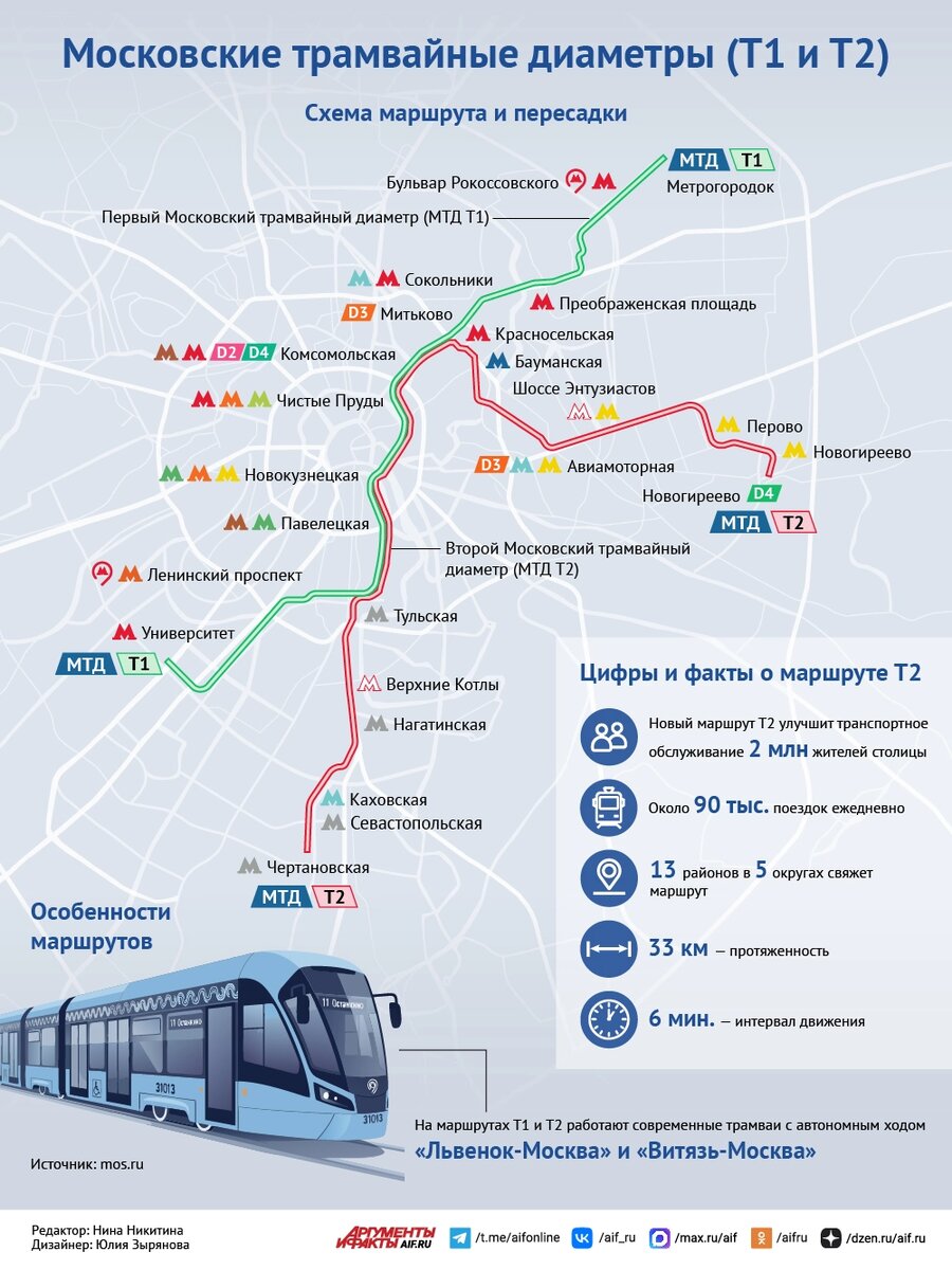    Нажмите для увеличения.