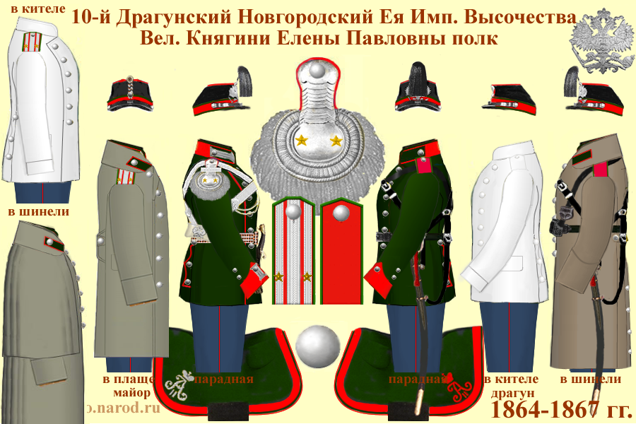 Схема обмундирования