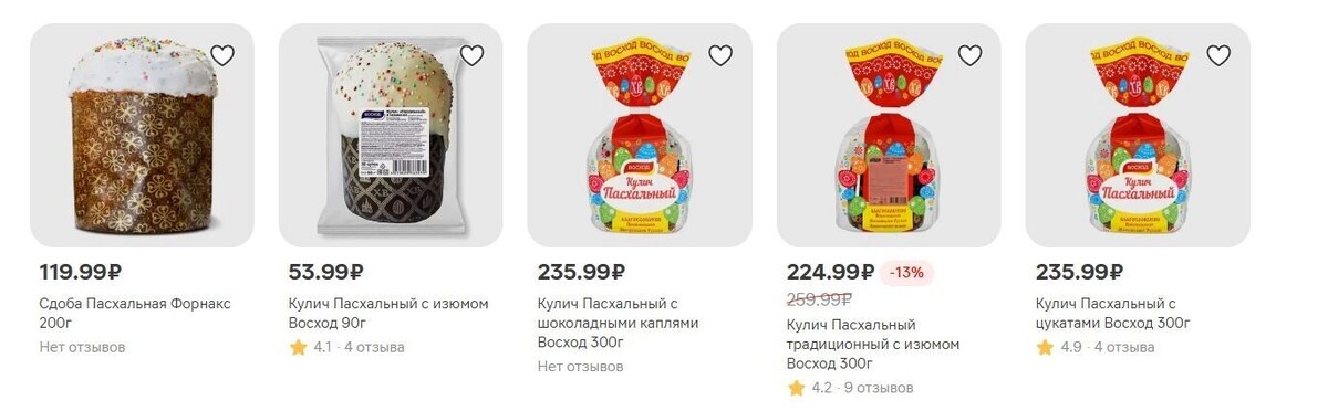    Как изменились цены перед Пасхой   Каталог супермаркетов Новосибирска