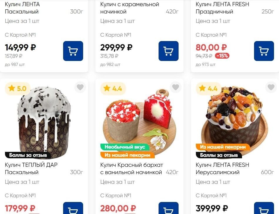    Как изменились цены перед Пасхой   Каталог супермаркетов Новосибирска