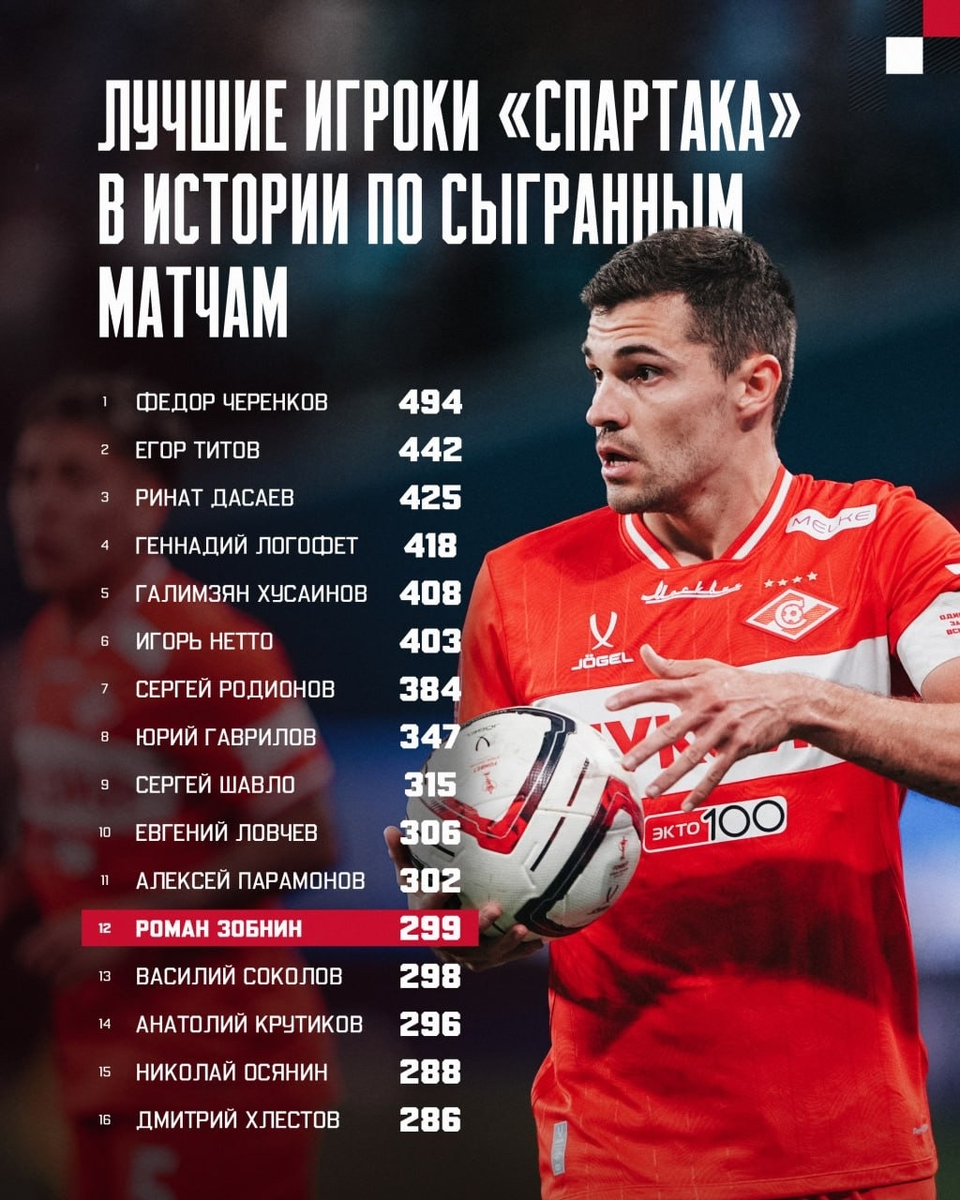 Фото из интернета.