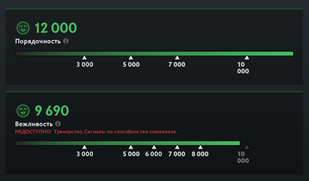 Вежливость уронить очень просто: мат, нецензурные высказывания, типание игроков, ливы и любые нарушения влияют. 