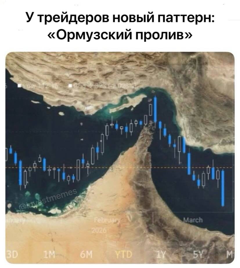 Мем на злобу дня из Интернета :)