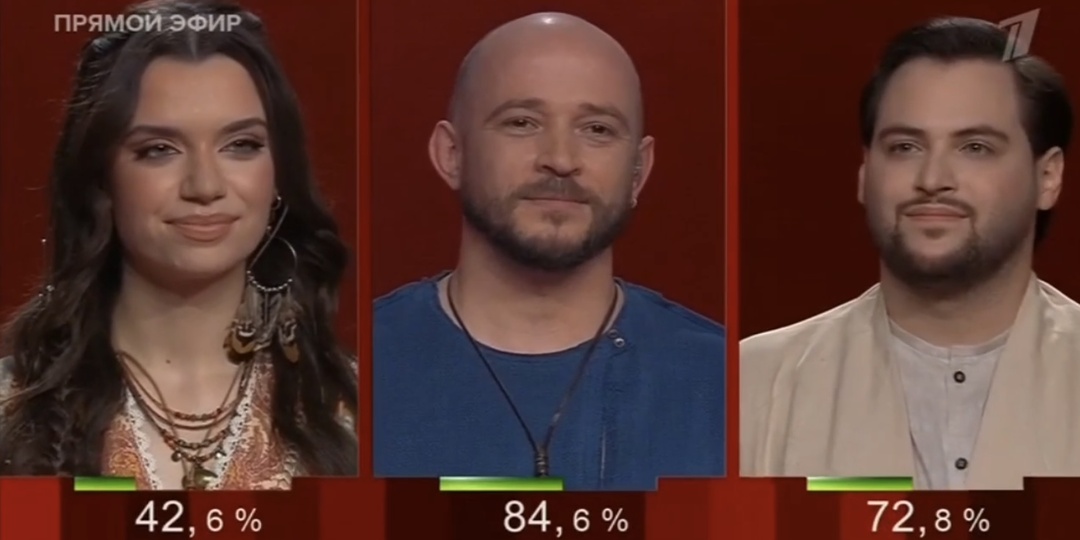 Голос 14 сезон выпуск 10.04.2026. В диком восторге от четвертьфинала и зрительского голосования