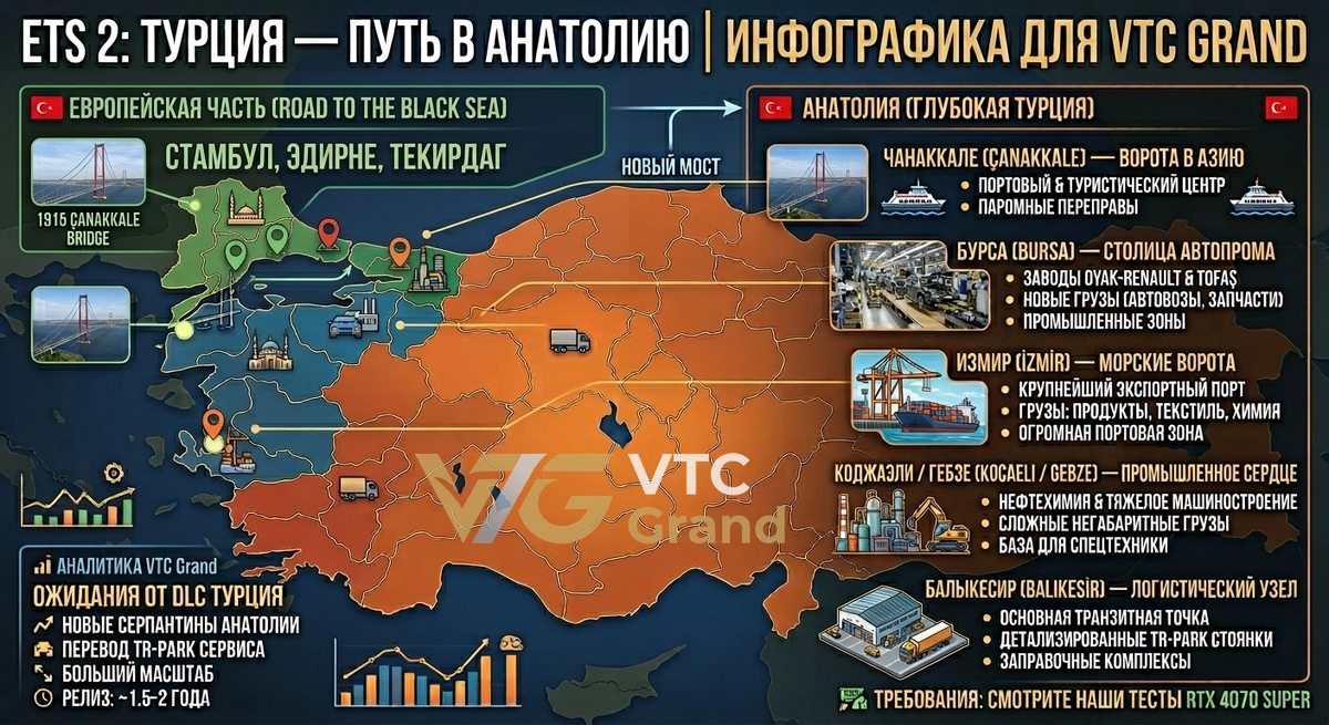 Сделали для вас наглядную карту-шпаргалку по будущему DLC Турция. Сохраняйте, чтобы не потеряться в Анатолии!