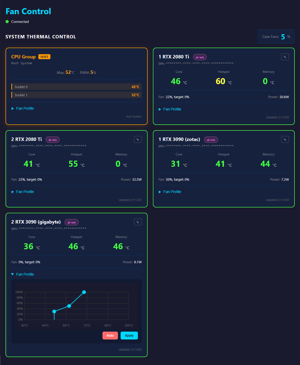 Web UI обновленного box_fan_control_for_cpu_and_gpu (или просто — fanc)