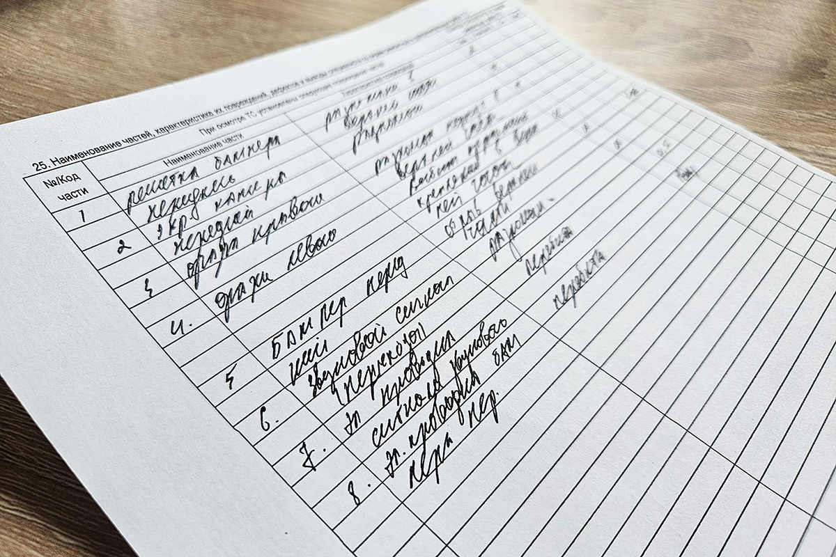    Итоговый перечень повреждений вырос в три раза