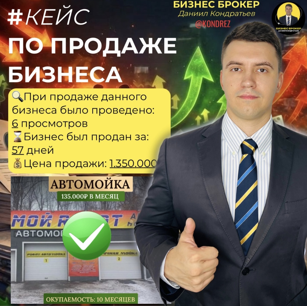 Частный Бизнес Брокер ДАНИИЛ КОНДРАТЬЕВ (📲@kondrez) 