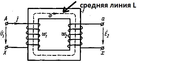 Работа трансформатора. Заблуждения