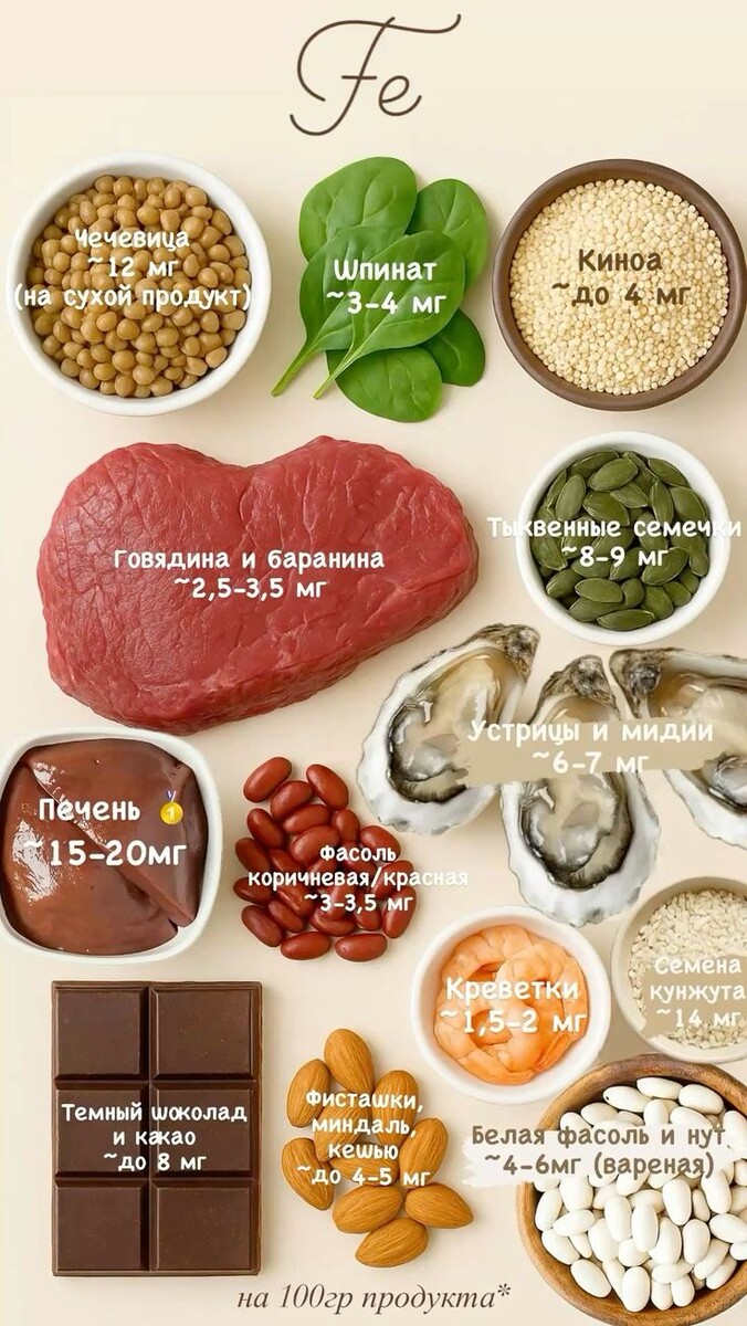 Картинка из Пинетерест