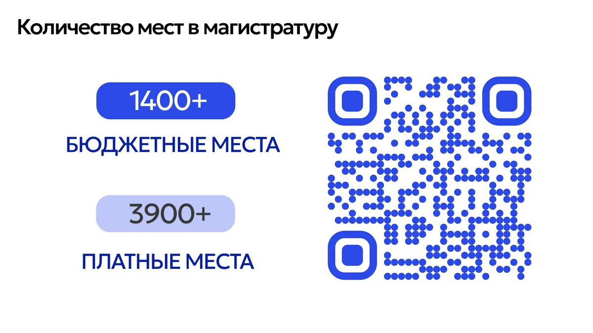 В данном случае мы видим налие нескольких тысяч мест в магистратуру.