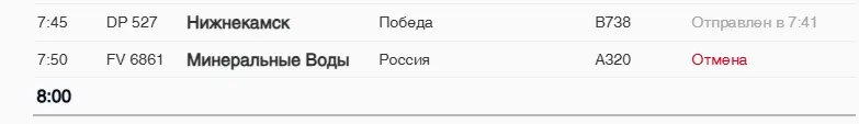    Фото: скриншот онлайн-табло аэропорта Пулково