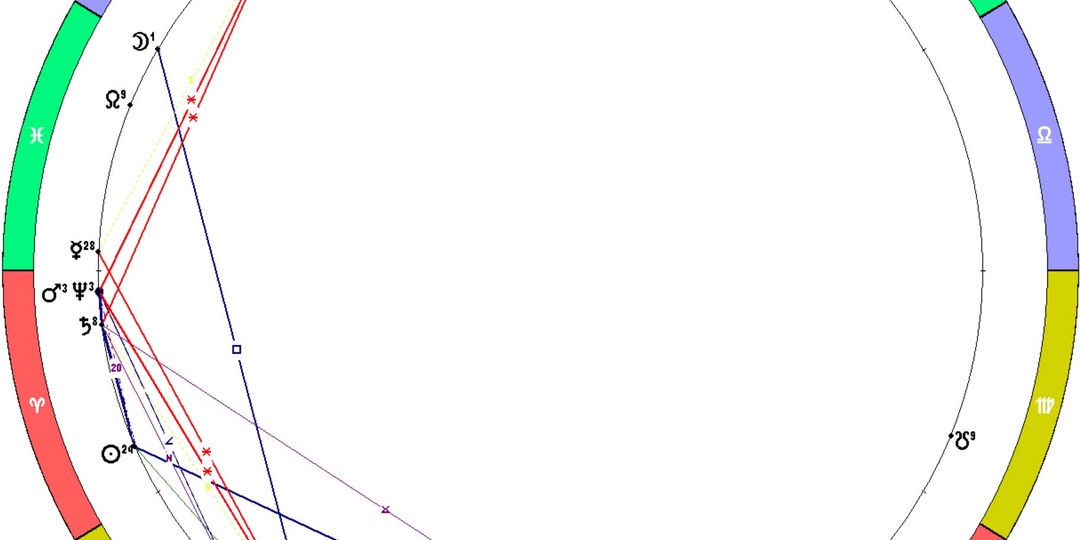 Неделя с 13.04 - 19.04