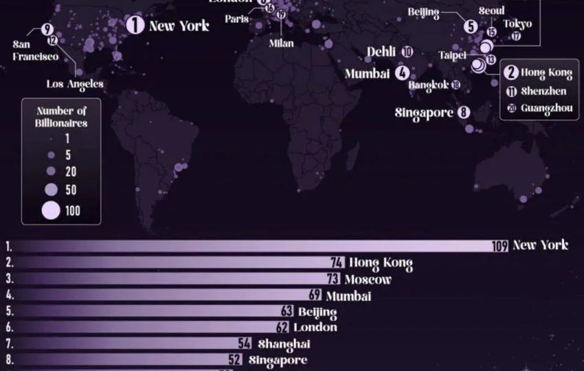 Мы на третьем месте по уровню жизни в мире