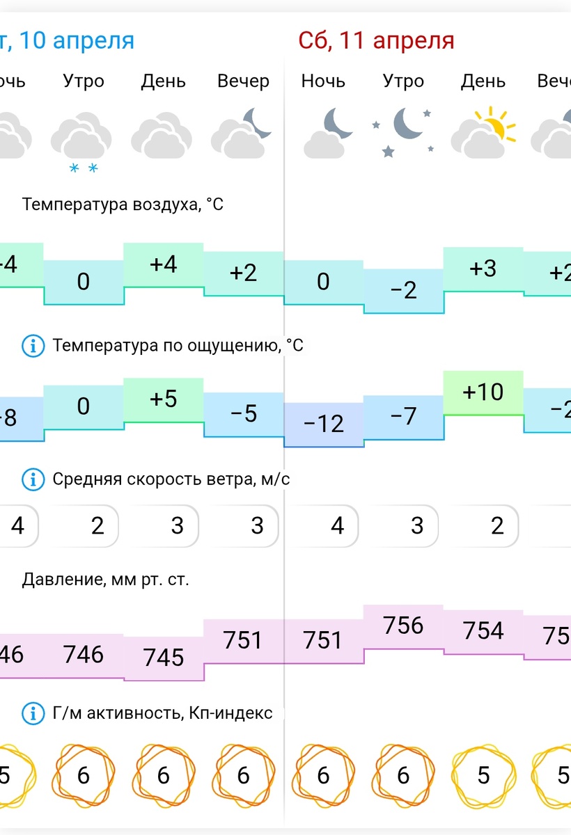 Из Интернета