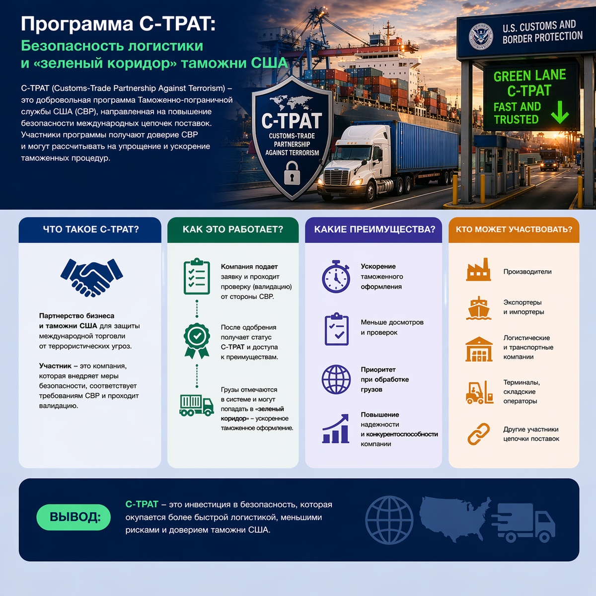    Иллюстрация к статье