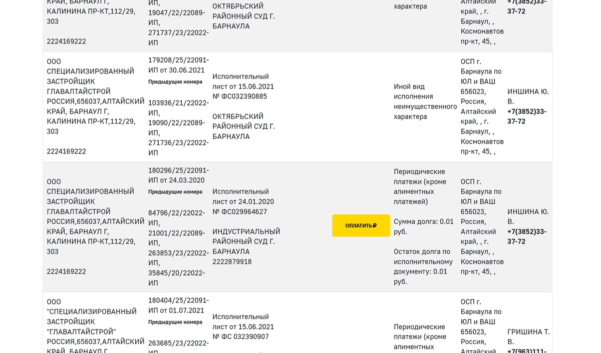 Банк исполнительный производств УФССП