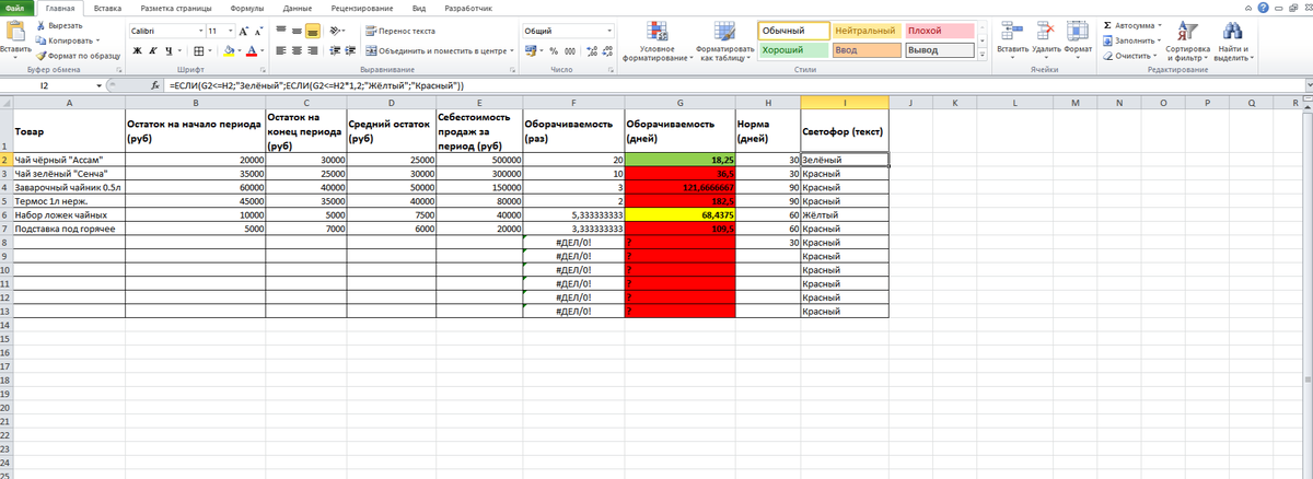 Пример таблицы, которая должна получиться