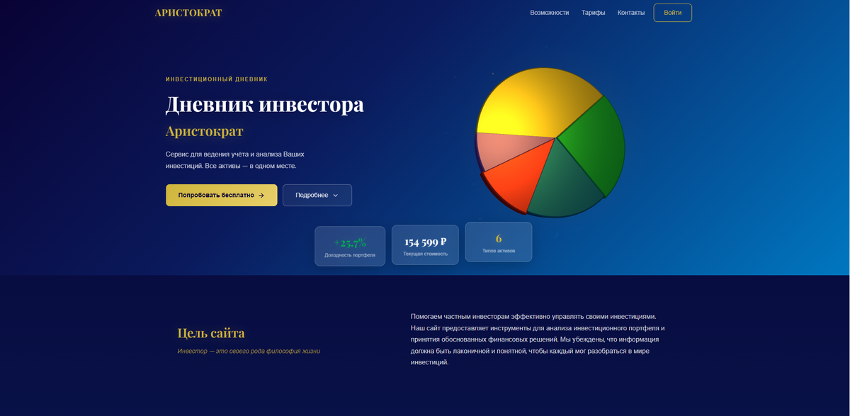 https://investaristocrat.ru  