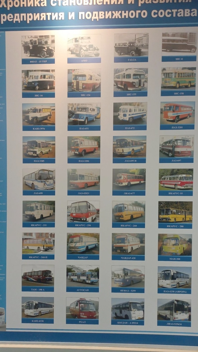 Автобусы, принадлежавшие Автоколонне 1825 в разные годы // из архива предприятия