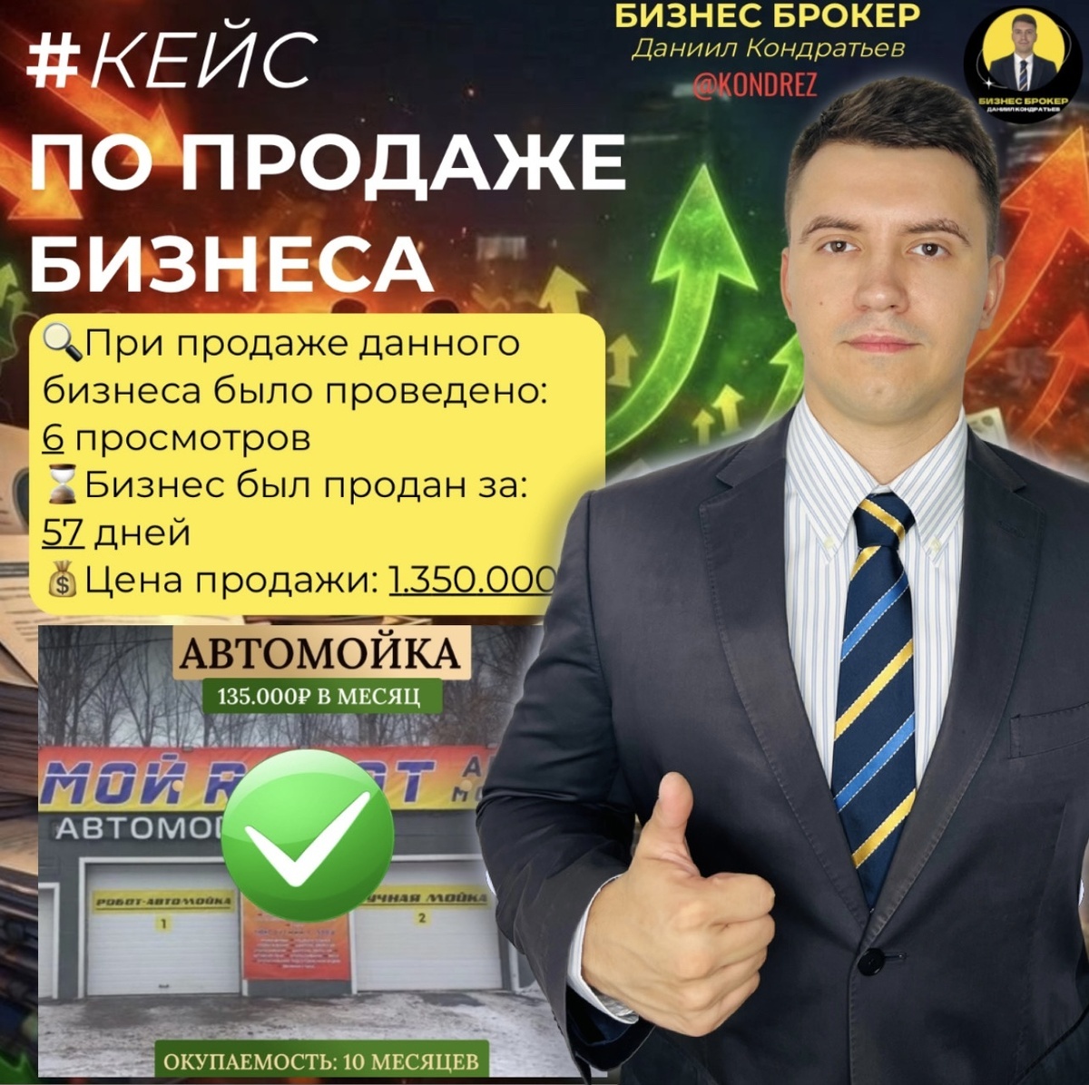 Бизнес Брокер Даниил Кондратьев 