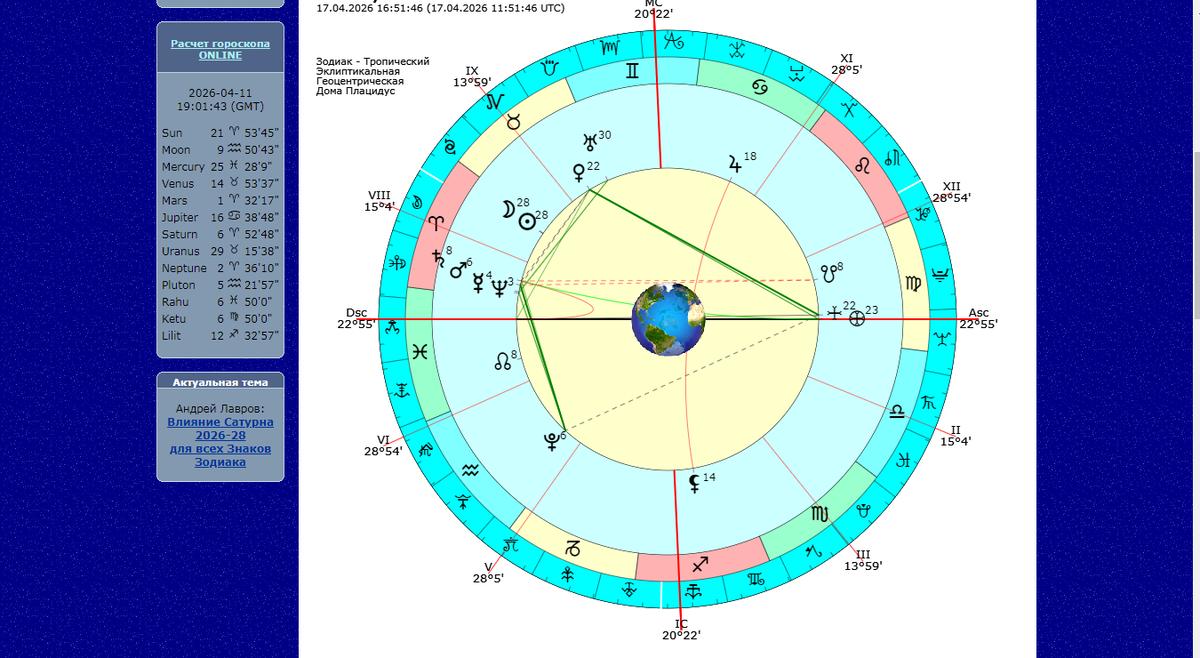 Карта Новолуния 17 апреля