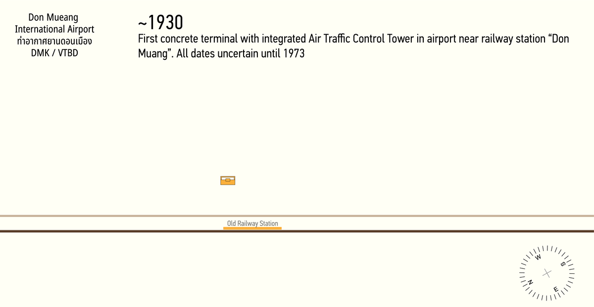 Первый терминал. Его построили, когда вокруг не было ничего, кроме заливных лугов. Это была местность, очень далекая от самого Бангкока. И выбран был этот участок для строительства аэропорта, потому что тут не было никаких строений, был ровный рельеф и железная дорога. Увы, время в Таиланде течёт побуддийски, то есть никто особо не задумывается, какой сейчас день, месяц или год, поэтому все даты, указанные в статье примерные.