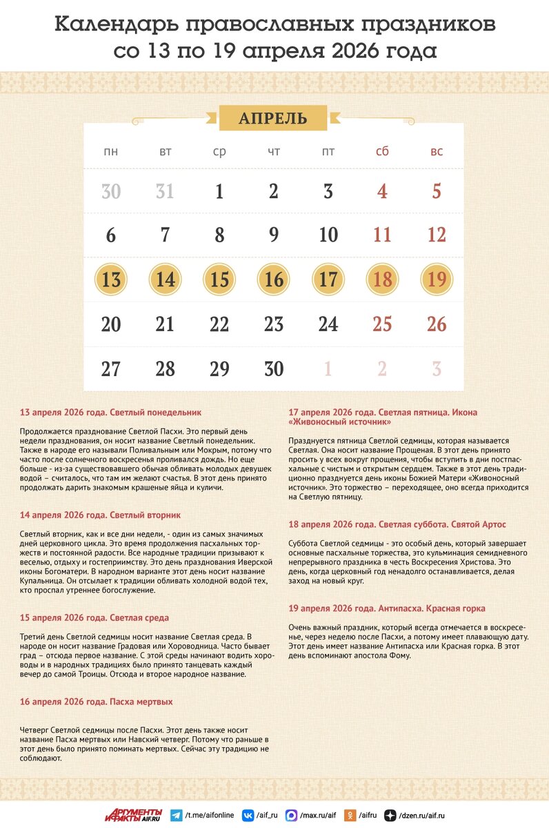    Нажмите для увеличения.