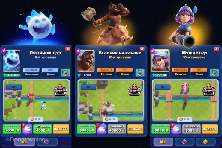    Пример интерфейса прокачки карты