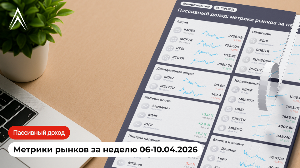 MAKE ₽ GREAT AGAIN! Пассивный доход: метрики рынков за неделю в инфографике