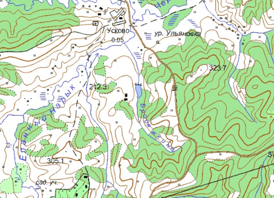 Река Бродяжкина. Фрагмент карты, 2001г.