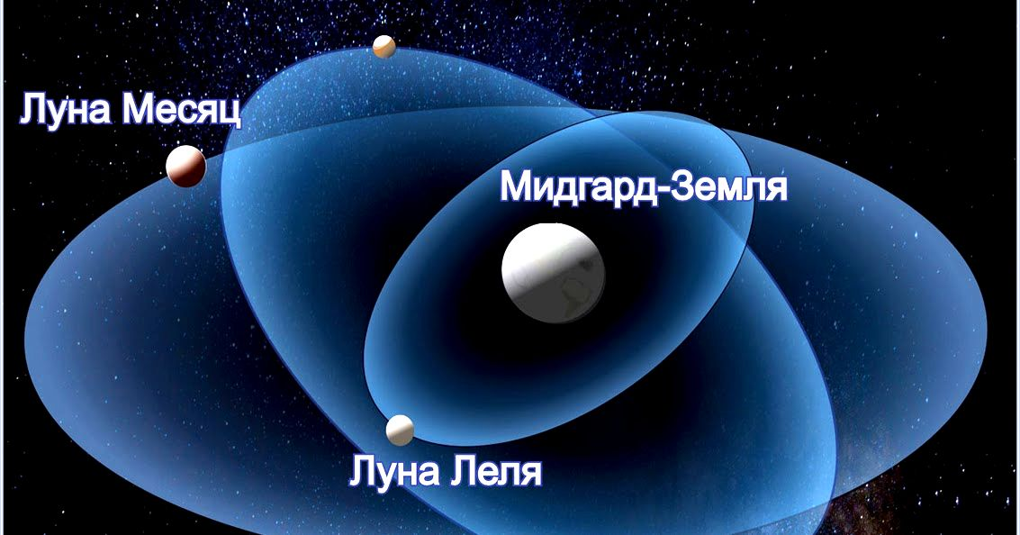 В далекие времена у Мидгард-Земли было три Луны.  Изображения из открытых источников.