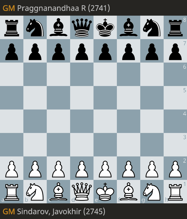 -3