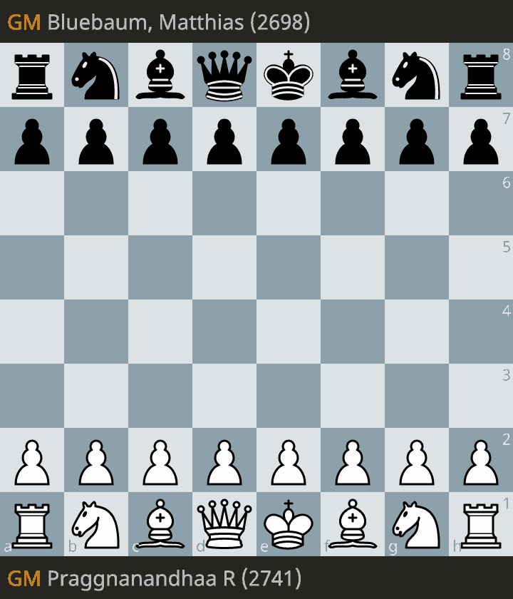 -7