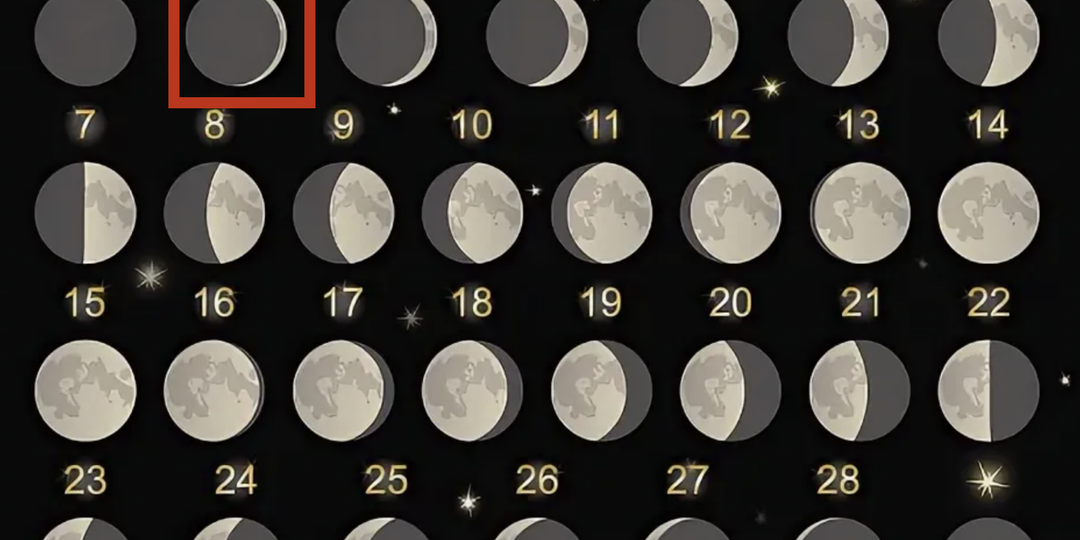 Почему Пасха каждый год выпадает на разные даты и почему Иисус воскрес не сегодня?