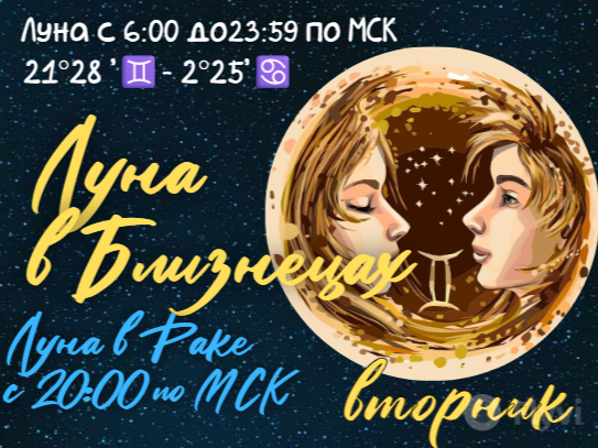 ПРОГНОЗ. ВТОРНИК. 21.04.2026.