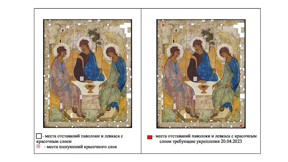 Искусство реставрации: как спасают древние фрески и иконы?