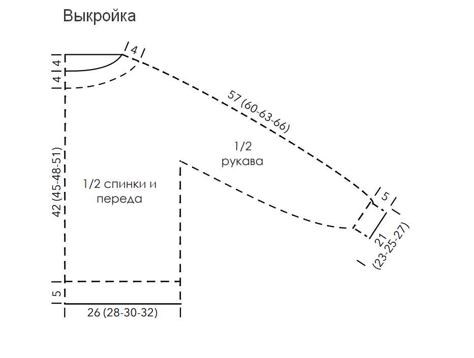Выкройка джемпера регланом сверху