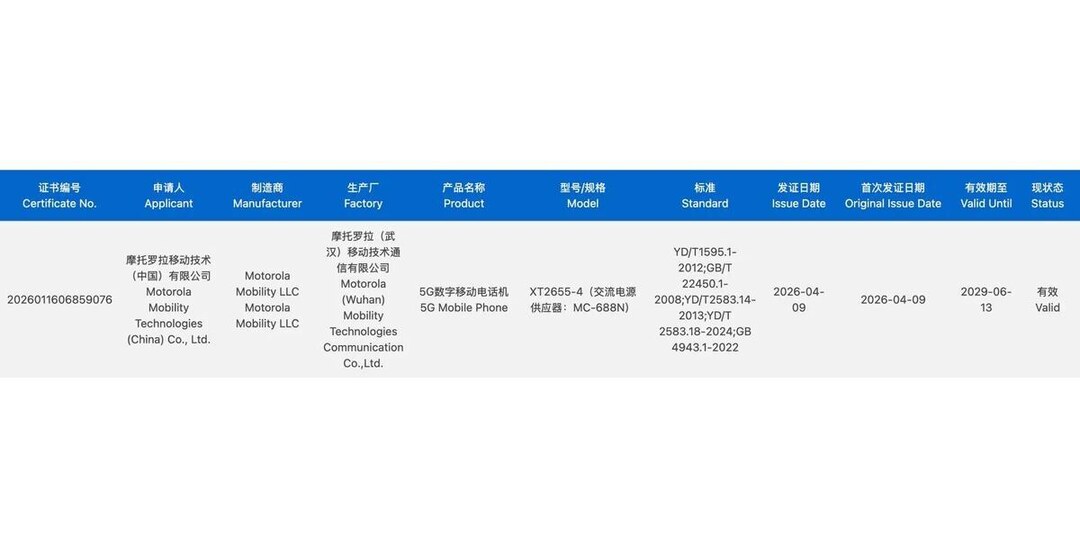 Motorola Razr 70 Ultra получил сертификацию 3C перед запуском