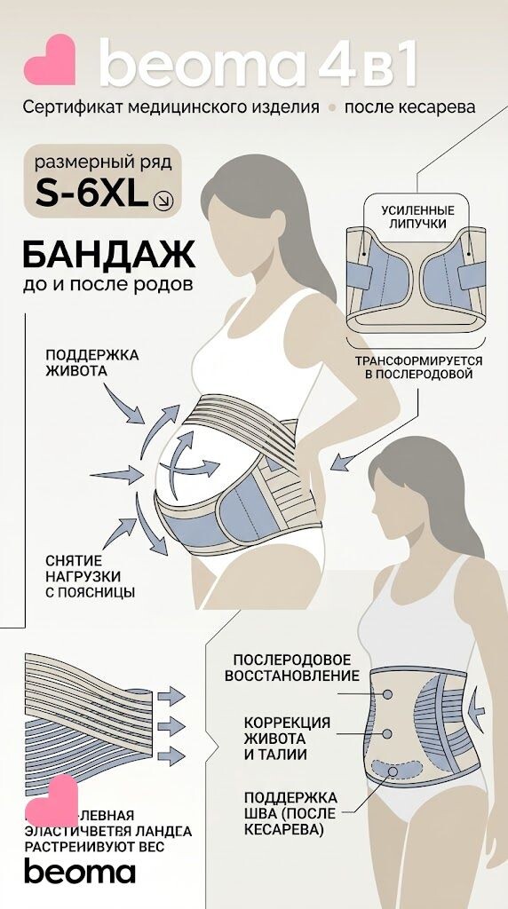    bandazhi_dlya_beremennykh_2026_lastnie_trendy_i_novinki Beoma