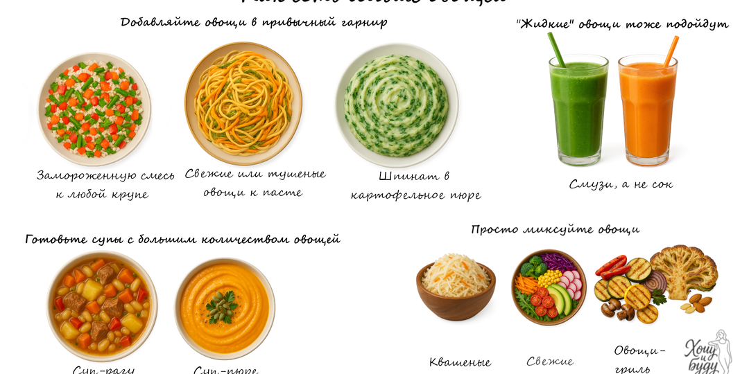 А зачем тогда нужны овощи, если в них мало клетчатки? И как их полюбить?