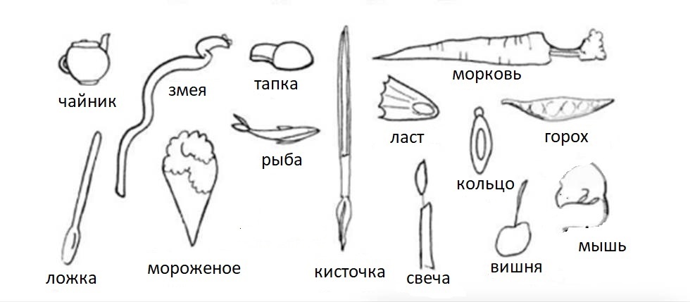 Рисунок 2. Подсказки
