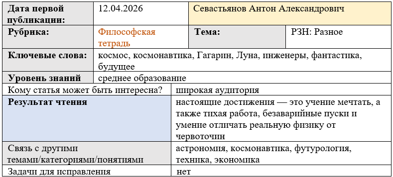 Карточка статьи: #космос, #космонавтика, #Гагарин, #Луна, #инженеры, #фантастика, #будущее