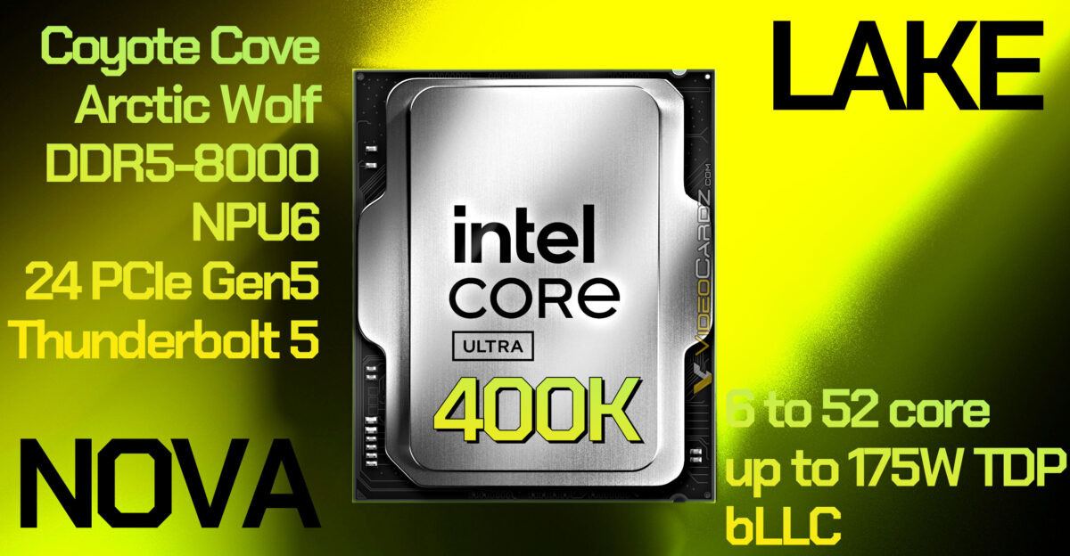 Фото Videocardz  📷
