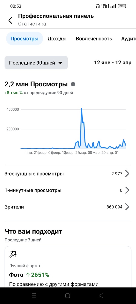 Скриншот статистики 