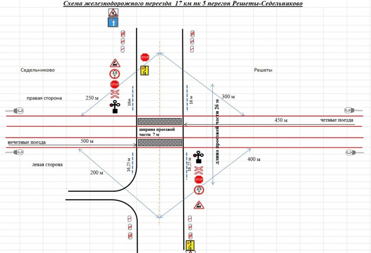 Фото: пресс-служба администрации Екатеринбурга  📷
