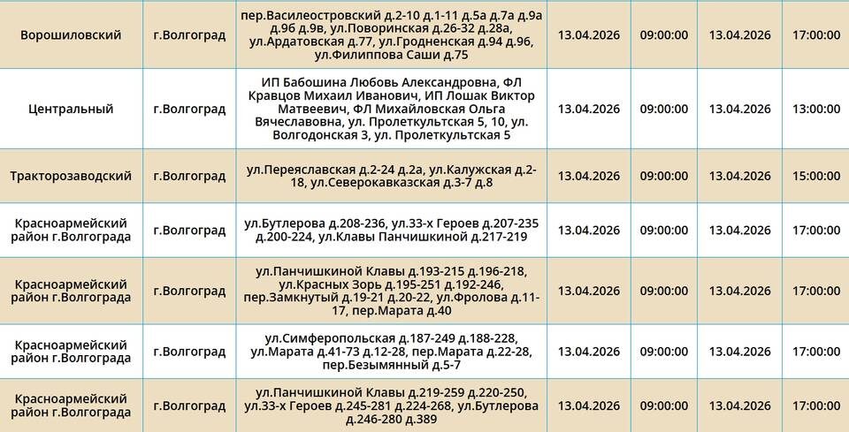    Скриншот с сайта ПАО "Россети Юг"