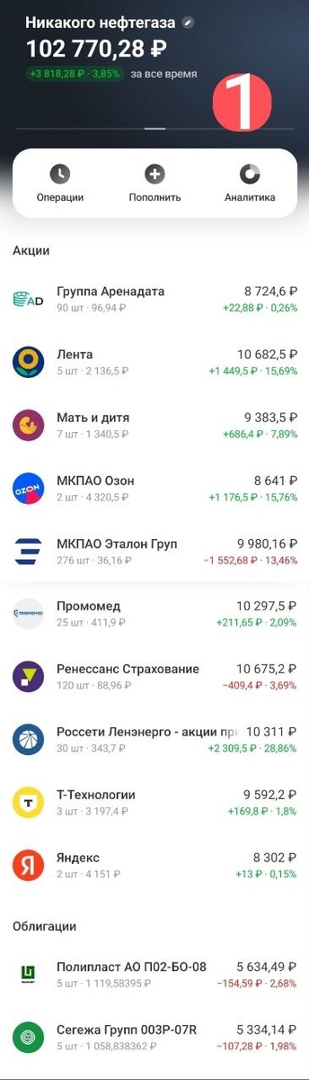 Никакого нефтегаза